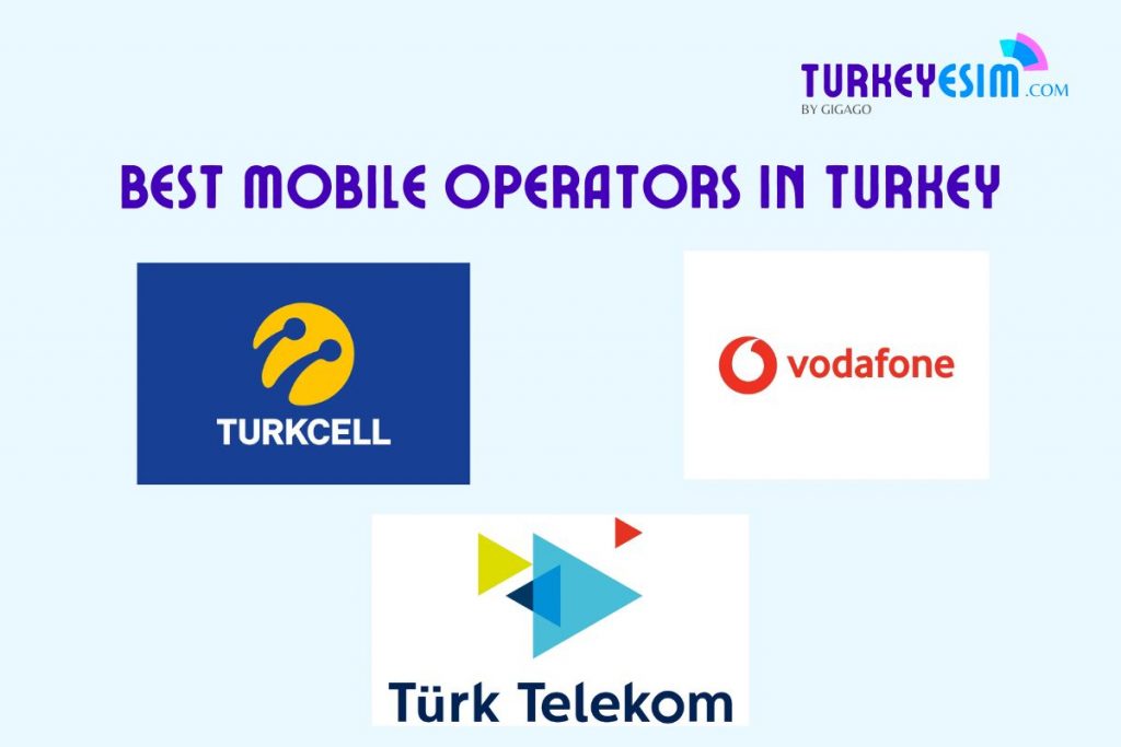 Mobile internet in Turkey 1
