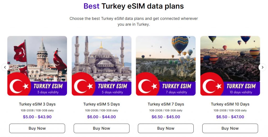 Turkey eSIM