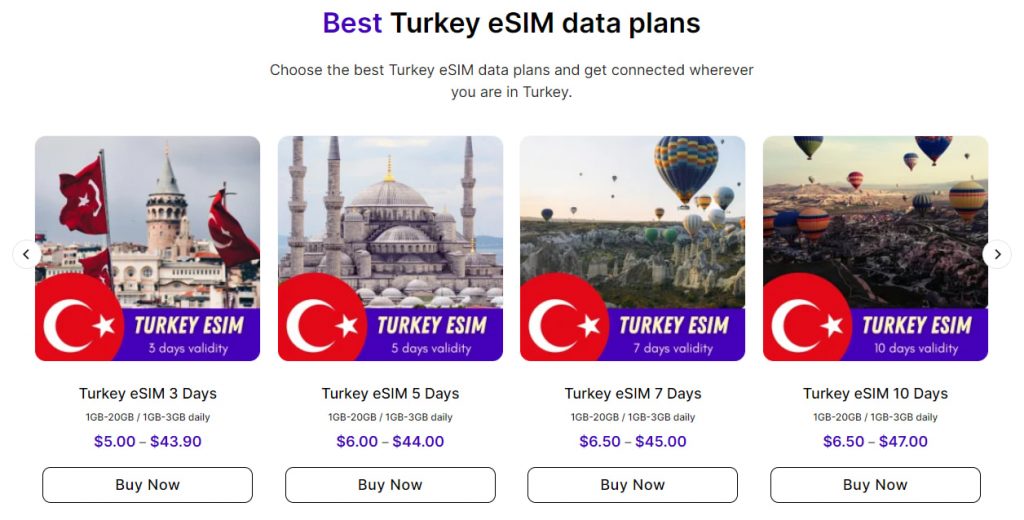 Turkey-eSIM plans