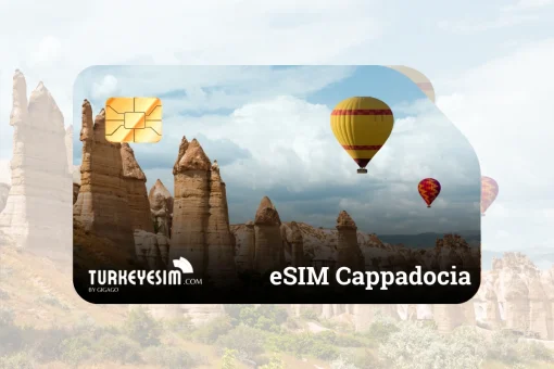 Cappadocia eSIM Turkey