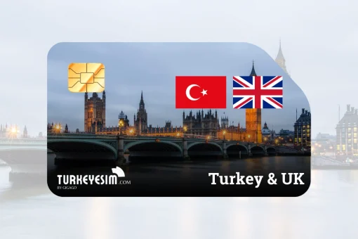 eSIM Turkey and UK