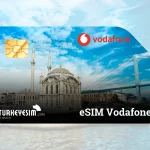 Vodafone eSIM