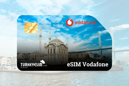 Vodafone eSIM Turkey