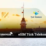 Turk Telekom eSIM